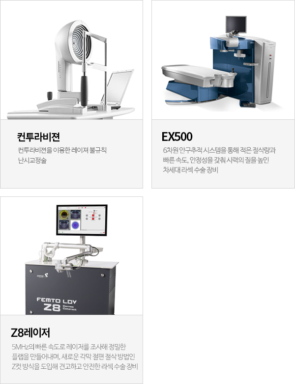 시력교정수술장비